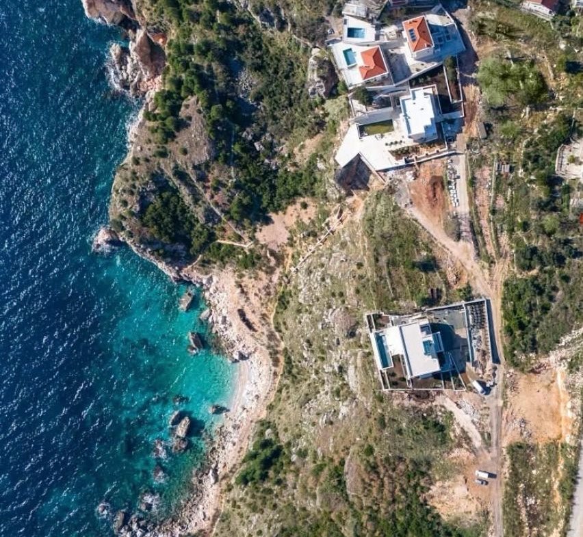 Prodaja placeva Crna Gora